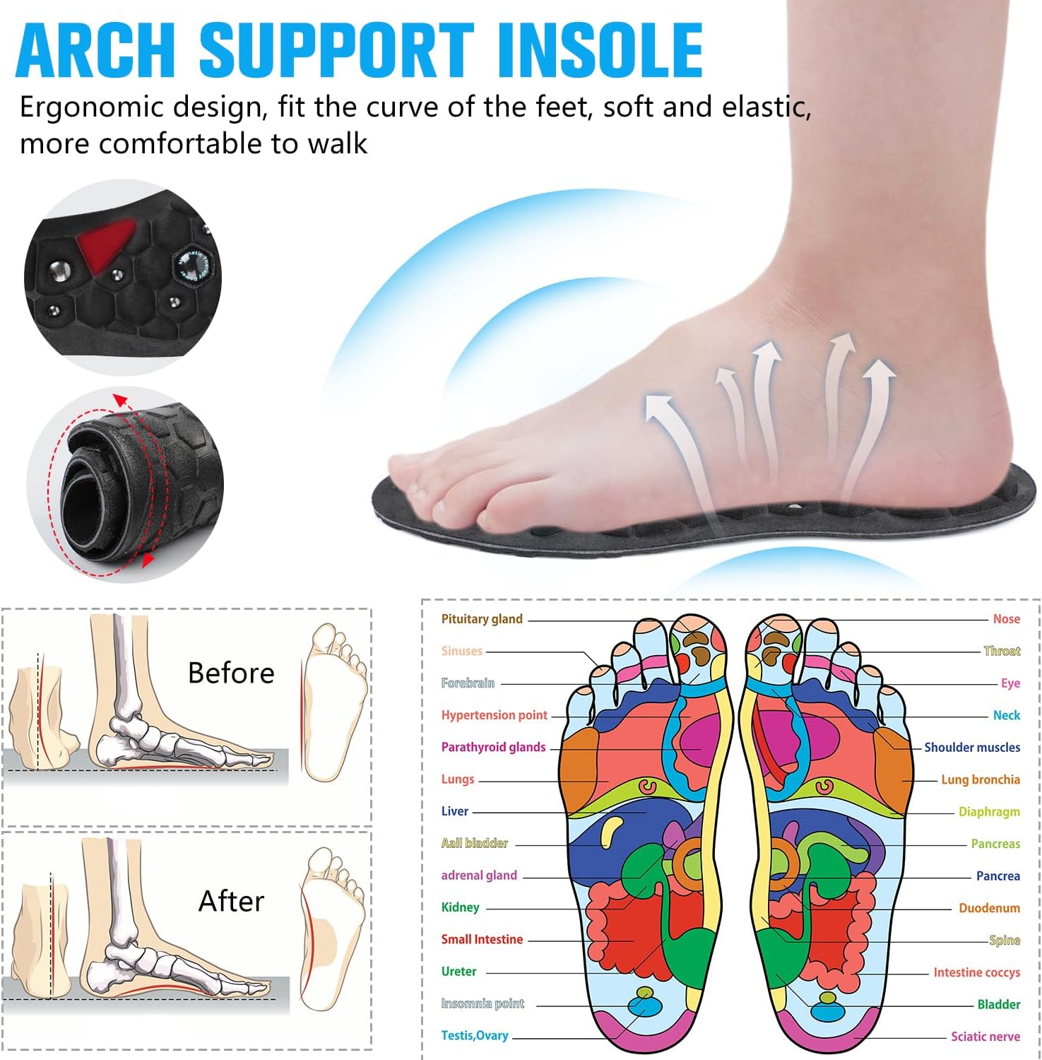 Magnetic Comfortable Acupoint  - Men Shoes Outlet recension och pris